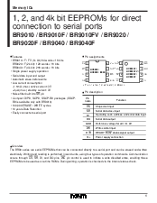 浏览型号BR9020F的Datasheet PDF文件第1页