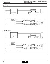 浏览型号BR9020的Datasheet PDF文件第2页