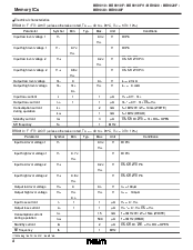 浏览型号BR9020F的Datasheet PDF文件第4页