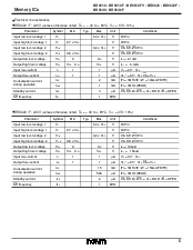 浏览型号BR9020F的Datasheet PDF文件第5页