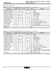 浏览型号BR9020F的Datasheet PDF文件第6页