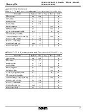 ͺ[name]Datasheet PDFļ7ҳ