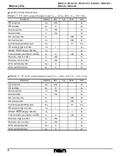 浏览型号BR9020F的Datasheet PDF文件第8页