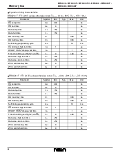 ͺ[name]Datasheet PDFļ8ҳ