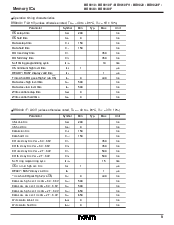 浏览型号BR9020F的Datasheet PDF文件第9页