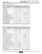 ͺ[name]Datasheet PDFļ9ҳ