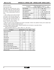 浏览型号BR93LC56F的Datasheet PDF文件第4页