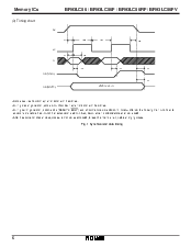 浏览型号BR93LC56F的Datasheet PDF文件第6页