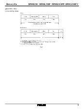 浏览型号BR93LC56F的Datasheet PDF文件第9页