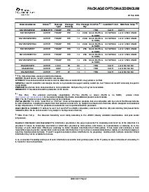 浏览型号SN74HC32DBRE4的Datasheet PDF文件第6页