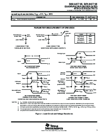 浏览型号SN74AHCT125DBRE4的Datasheet PDF文件第5页