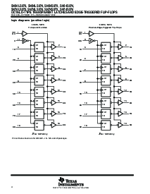 浏览型号SN74LS374DBRE4的Datasheet PDF文件第4页