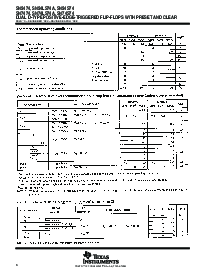 浏览型号SN74LS74ADBRE4的Datasheet PDF文件第6页