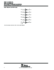 浏览型号SN74LS14DBRE4的Datasheet PDF文件第2页