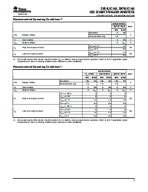 浏览型号SN74LVC14ADBRE4的Datasheet PDF文件第3页