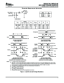 浏览型号SN74LVC14ADBRE4的Datasheet PDF文件第7页