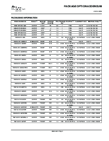 浏览型号SN74LVC14ADBRE4的Datasheet PDF文件第8页