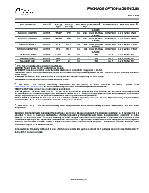 浏览型号SN74LVC14ADBRE4的Datasheet PDF文件第9页