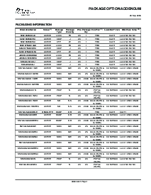 浏览型号SN74ALS244CDBRE4的Datasheet PDF文件第7页