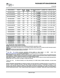 浏览型号SN74ALS244CDBRE4的Datasheet PDF文件第8页