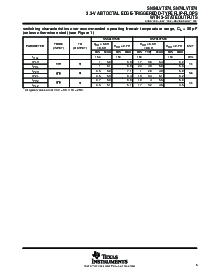 浏览型号SN74LVT574DBRE4的Datasheet PDF文件第5页