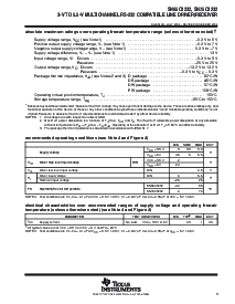 浏览型号SN65C3232DBRE4的Datasheet PDF文件第3页