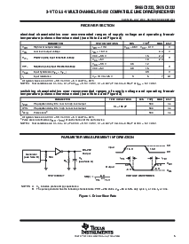 浏览型号SN65C3232DBRE4的Datasheet PDF文件第5页