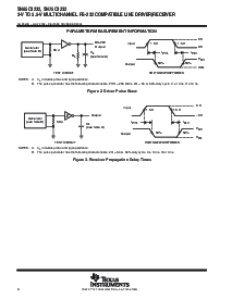 浏览型号SN65C3232DBRE4的Datasheet PDF文件第6页
