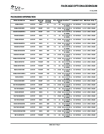 浏览型号SN65C3232DBRE4的Datasheet PDF文件第8页