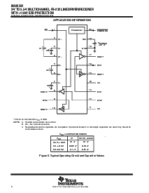 ͺ[name]Datasheet PDFļ8ҳ