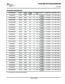 ͺ[name]Datasheet PDFļ9ҳ