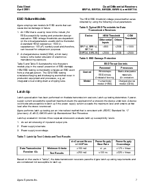 浏览型号BRF1A的Datasheet PDF文件第7页
