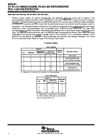 浏览型号MAX3221CDBRG4的Datasheet PDF文件第2页
