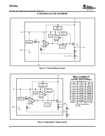 浏览型号TPS73633DRBRG4的Datasheet PDF文件第4页