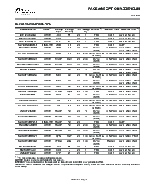 浏览型号SN74ABT245BDBRG4的Datasheet PDF文件第7页