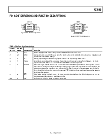 浏览型号AD7940BRJ-R2的Datasheet PDF文件第7页