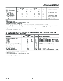 浏览型号AD5305BRM-REEL7的Datasheet PDF文件第3页