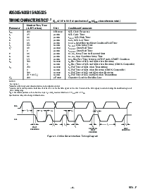 浏览型号AD5305BRM-REEL7的Datasheet PDF文件第4页