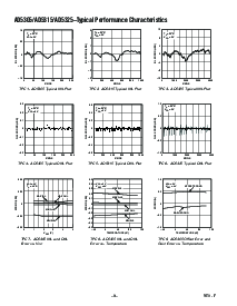 浏览型号AD5305BRM-REEL7的Datasheet PDF文件第8页