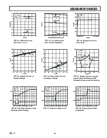 浏览型号AD5305BRM-REEL7的Datasheet PDF文件第9页