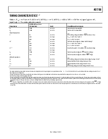 浏览型号AD7790BRM-REEL的Datasheet PDF文件第5页