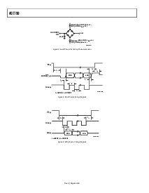 浏览型号AD7790BRM-REEL的Datasheet PDF文件第6页