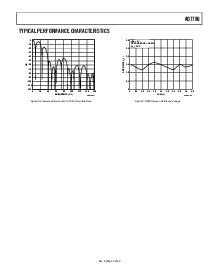 浏览型号AD7790BRM-REEL的Datasheet PDF文件第9页