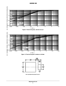 ͺ[name]Datasheet PDFļ5ҳ