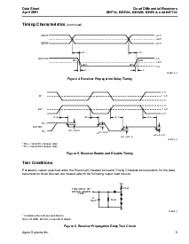浏览型号BRS2B16NB的Datasheet PDF文件第5页