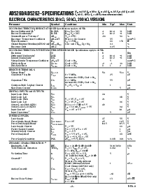 浏览型号AD5262BRU200-REEL7的Datasheet PDF文件第2页
