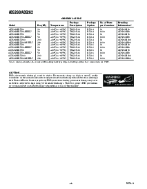 浏览型号AD5262BRU200-REEL7的Datasheet PDF文件第4页
