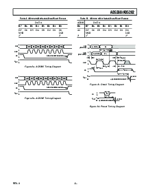 浏览型号AD5260BRU20的Datasheet PDF文件第5页