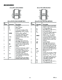 浏览型号AD5262BRU200-REEL7的Datasheet PDF文件第6页