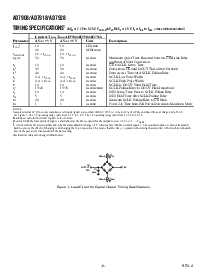 ͺ[name]Datasheet PDFļ8ҳ